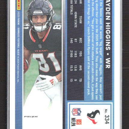 2025 Panini Donruss Optic Prizm Jayden Higgins #334 Purple scope