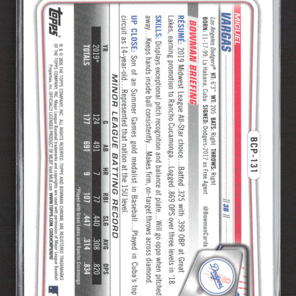 2020 Bowman Chrome Miguel Vargas #BCP-131