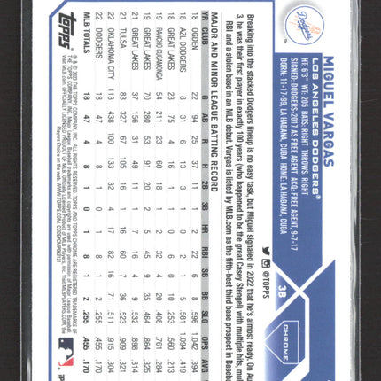 2023 Topps Chrome Miguel Vargas #161 Logofractor RC