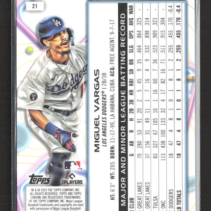 2023 Topps Chrome Cosmic Miguel Vargas #21 RC
