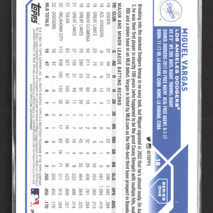 2023 Topps Series One Miguel Vargas #163 RC