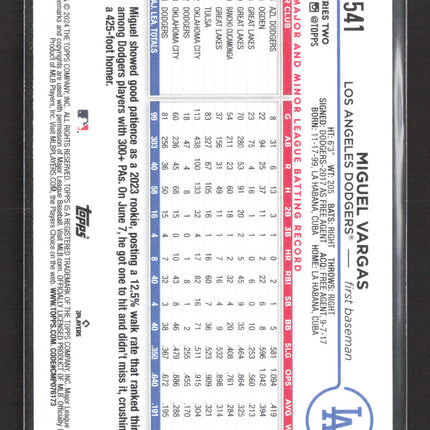 2024 Topps Series 2 Miguel Vargas #541 Future Stars