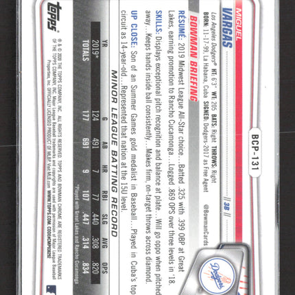 2020 Bowman Chrome Miguel Vargas #BCP-131 1st Bowman