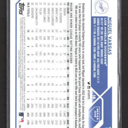 2023 Topps Series 1 Miguel Vargas #163 RC