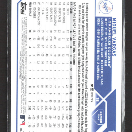 2023 Topps Series One Miguel Vargas #163 RC