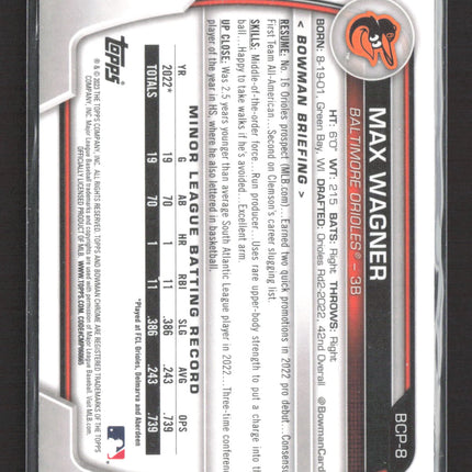 2023 Bowman Chrome Max Wagner #BCP-8 1st Bowman