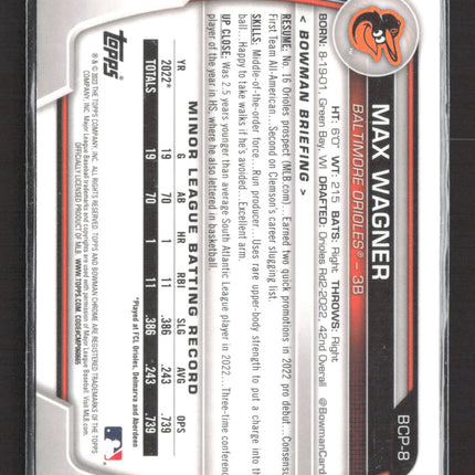 2023 Bowman Chrome Max Wagner #BCP-8