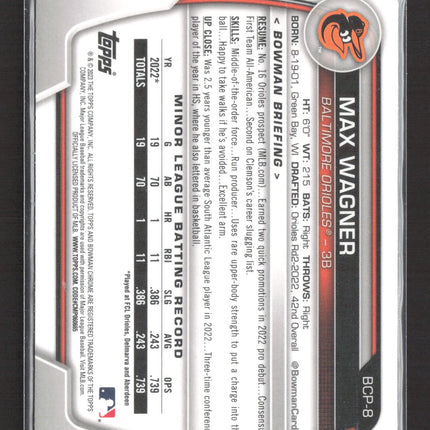 2023 Bowman Chrome Max Wagner #BCP-8 1st Bowman