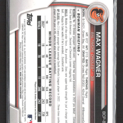 2023 Bowman Chrome Max Wagner #BCP-8 1st Bowman