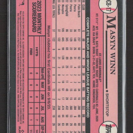 2024 Topps Chrome 1989 Topps Baseball Masyn Winn #89CB-17 Blue Border RC