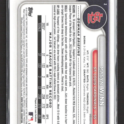 2024 Bowman Chrome Mojo Masyn Winn #2 Mega Box Refractor RC