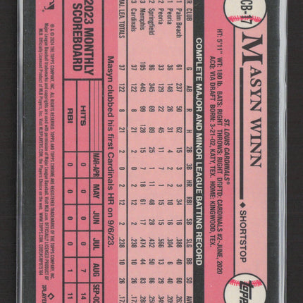 2024 Topps Chrome 1989 Topps Baseball Masyn Winn #89CB-17 RC