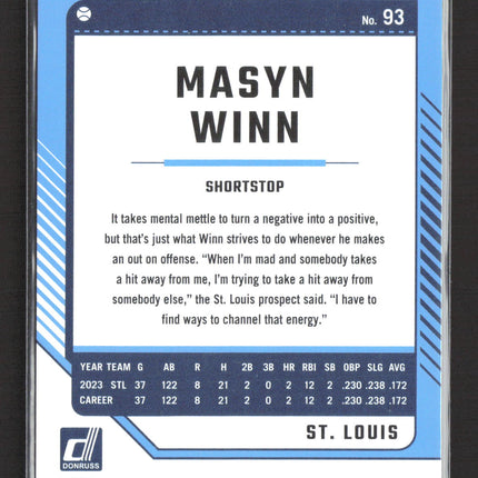 2024 Panini Donruss Baseball Masyn Winn #93 Red 057/275