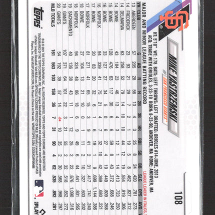 2021 Topps Chrome Ben Baller Mike Yastrzemski #108