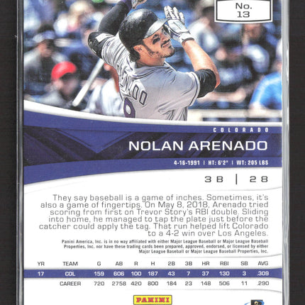 2018 Panini Rookies & Stars Nolan Arenado #13 Blue