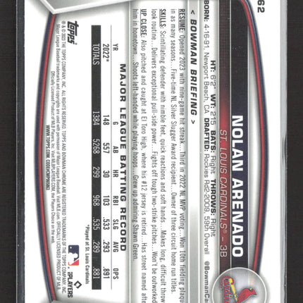 2023 Bowman Chrome Nolan Arenado #62