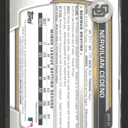 2023 Bowman Prospect Nerwilian Cedeno #BPPF-81 1st Edition 1st Edition