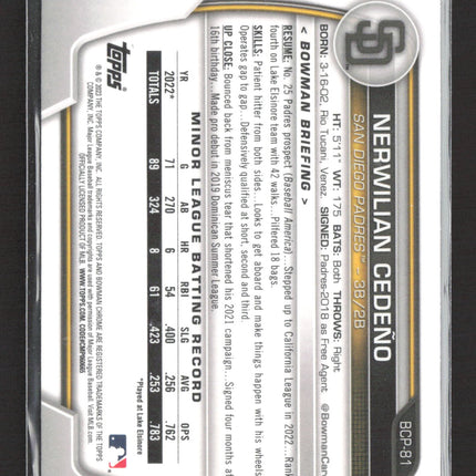 2023 Topps Bowman Chrome Nerwilian Cedeño #BCP-81 1st Bowman