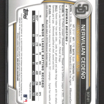 2023 Bowman Chrome Nerwilian Cedeño #BCP-81