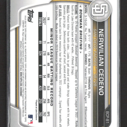 2023 Bowman Chrome Nerwilian Cedeño #BCP-81 Blue Mojo Refractor 1st Bowman