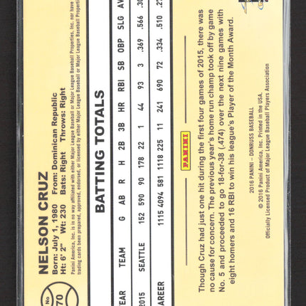 2016 Panini Donruss Nelson Cruz #70 Stat Line 411/500