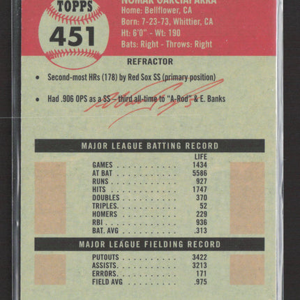 2022 Topps Chrome Nomar Garciaparra #451 Refractor