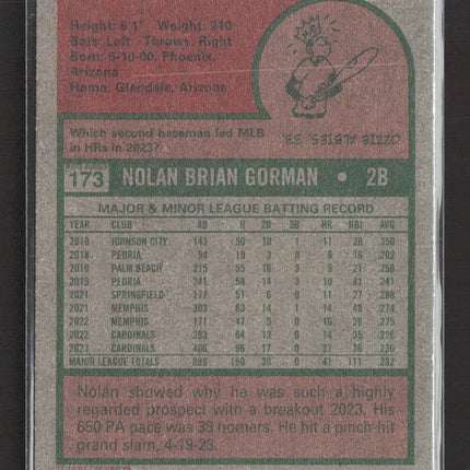 2024 Topps Heritage Nolan Gorman #173