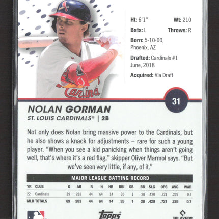 2023 Topps Pristine Nolan Gorman #31 RC