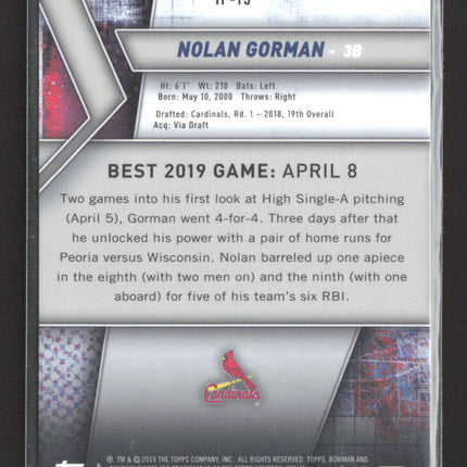2019 Topps Bowman's Best Nolan Gorman #TP-15