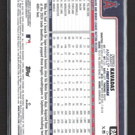 2025 Topps Chrome Niko Kavadas #RA-NK RC auto