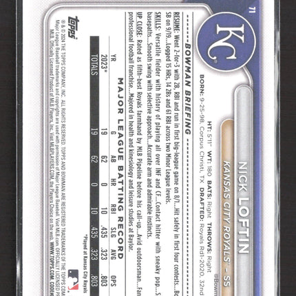 2024 Bowman Nick Loftin #71 RC