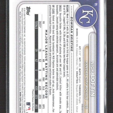 2024 Bowman Nick Loftin #71 RC