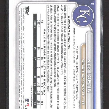 2024 Bowman Nick Loftin #71 RC