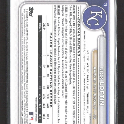 2024 Bowman Nick Loftin #71 RC