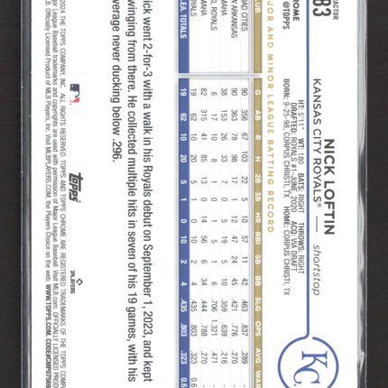 2024 Topps Chrome Nick Loftin #183 Refractor RC