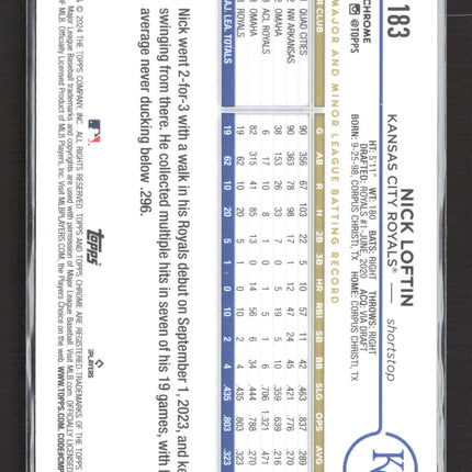 2024 Topps Chrome Nick Loftin #183 RC