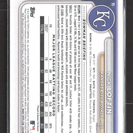 2024 Bowman Nick Loftin #71 RC