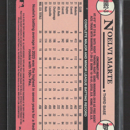 2024 Topps Silver Pack Promo Series 1 Noelvi Marte #89B2-3  RC crackle