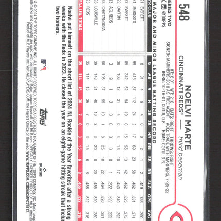 2024 Topps Series Two Noelvi Marte #548 RC