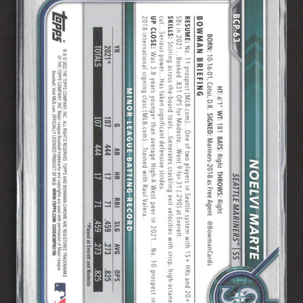 2022 Bowman Chrome Noelvi Marte #BCP-63