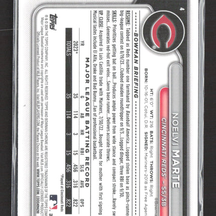 2024 Bowman Chrome Mojo Refractor Noelvi Marte #4 RC