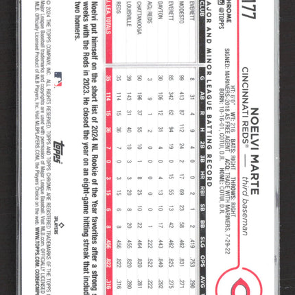 2024 Topps Chrome Noelvi Marte #177 RayWave RC