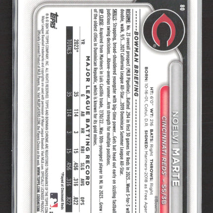 2024 Bowman Chrome Noelvi Marte #80 Mega Box Mojo Refractor RC