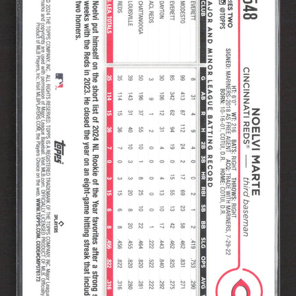 2024 Topps Series Two Noelvi Marte #548 RC