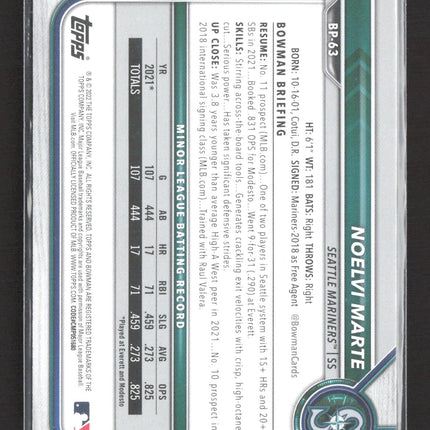 2022 Bowman Prospects Noelvi Marte #BP-63 Sky Blue Paper 195/499