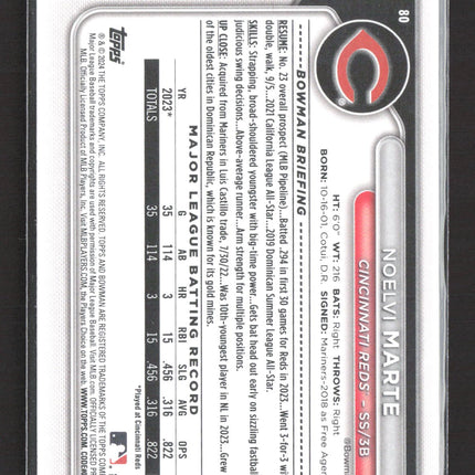 2024 Bowman Noelvi Marte #80 RC