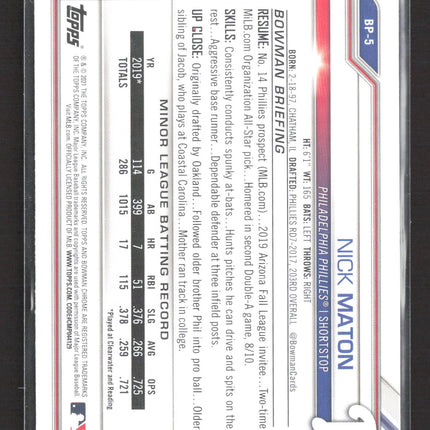 2021 Bowman Nick Maton #BP-5