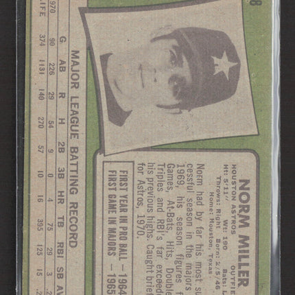 1971 Topps Norm Miller #18
