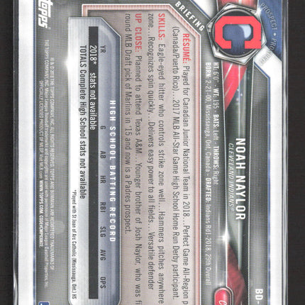 2018 Bowman Draft Noah Naylor #BD-193 Purple 206/250 1st Bowman
