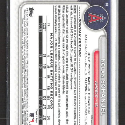 2024 Bowman Chrome Nolan Schanuel #81 Mojo Refractor RC
